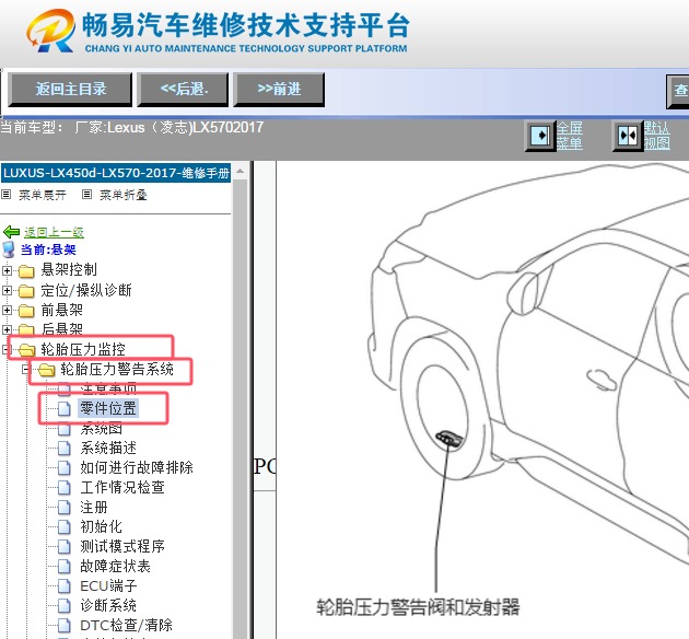2017年雷克萨斯LX570胎压系统元件位置图
