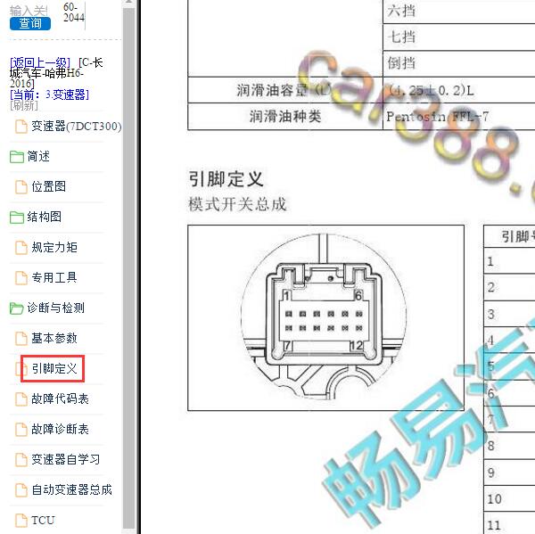 2016年长城哈弗H6变速箱针脚定义
