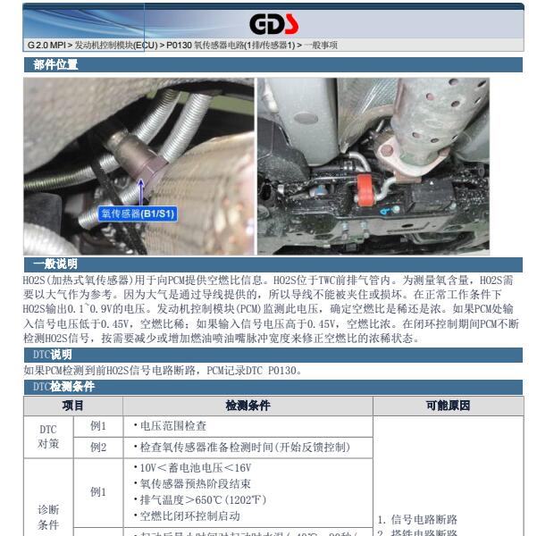 2011年现代索纳塔P0130故障码资料