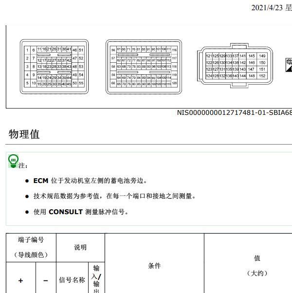 2017年日产奇骏发动机针脚定义