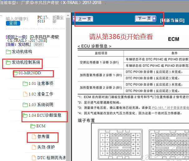 2017-2018年日产奇骏发动机电脑针脚说明资料