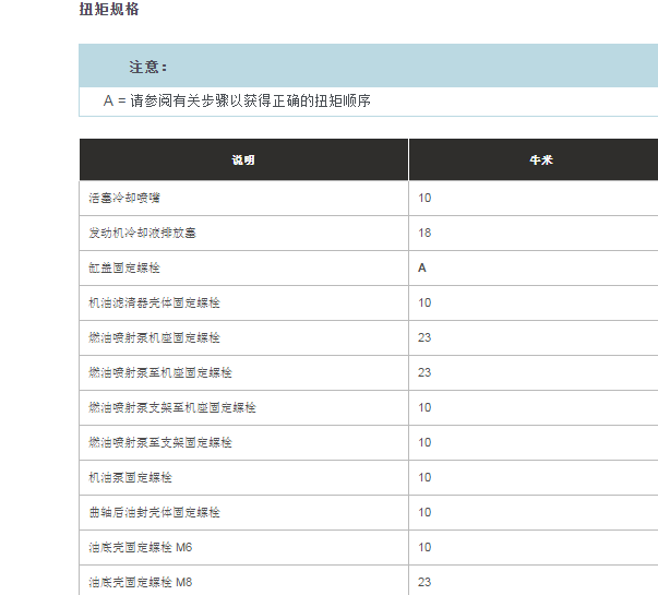 2013年路虎发现发动机大修资料
