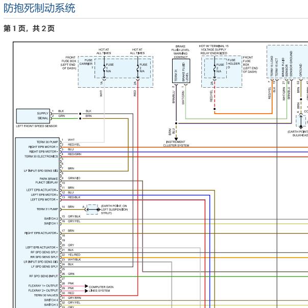 2019年保时捷卡宴混动ABS电路图.