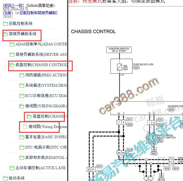 2014-2017年英菲尼迪Q50底盘控制电路图.