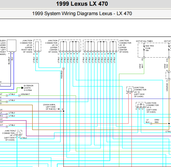 1999年雷克萨斯LX470遥控防盗和中控电路图位置