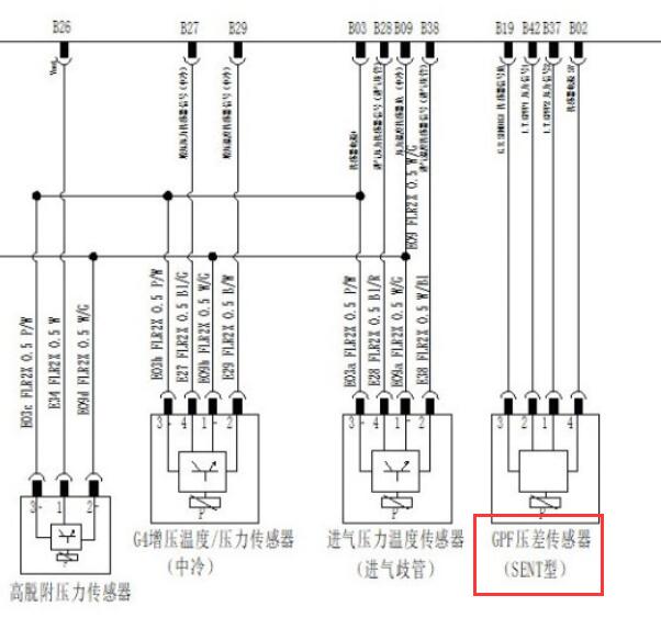 2023年长安欧尚Z6压差传感器电路图