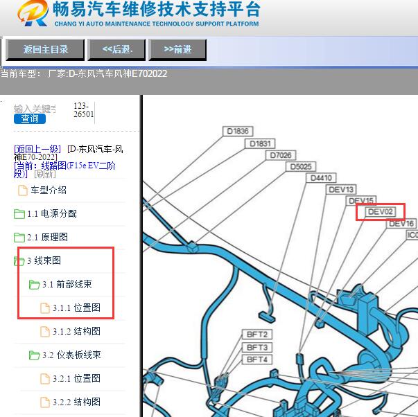 2022年东风风神E70热管理控制器位置