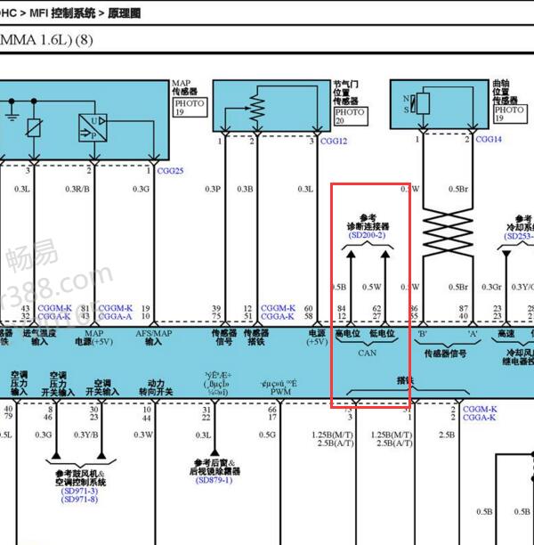 2012年起亚福瑞迪1.6发动机到OBD通讯线