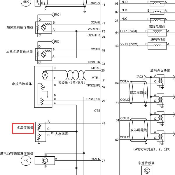 2016年东风风光370 SFG15发动机水温传感器电路图