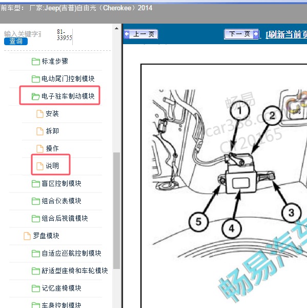 2014年Jeep(吉普)-自由光 手刹位置