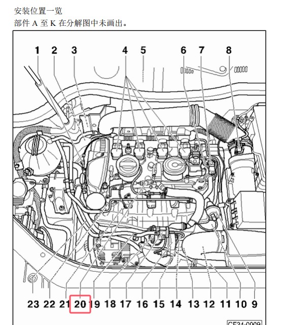 2012年大众高尔夫发动机凸轮轴位置传感器位置资料