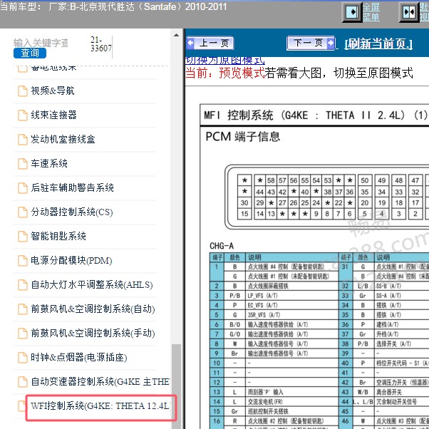 2010年现代胜达发动机电路图