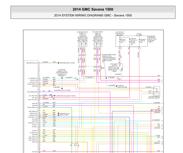 2014年GMC SAVANA发动机电路图