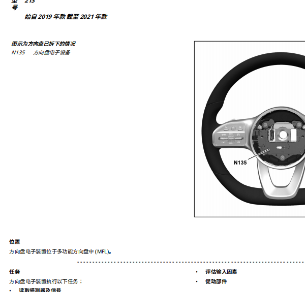 2019年奔驰E200L N135模块安装位置