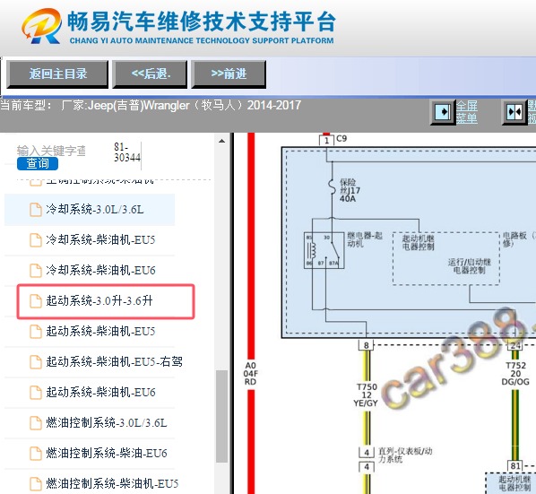 2014-2017年吉普牧马人起动机电路图资料