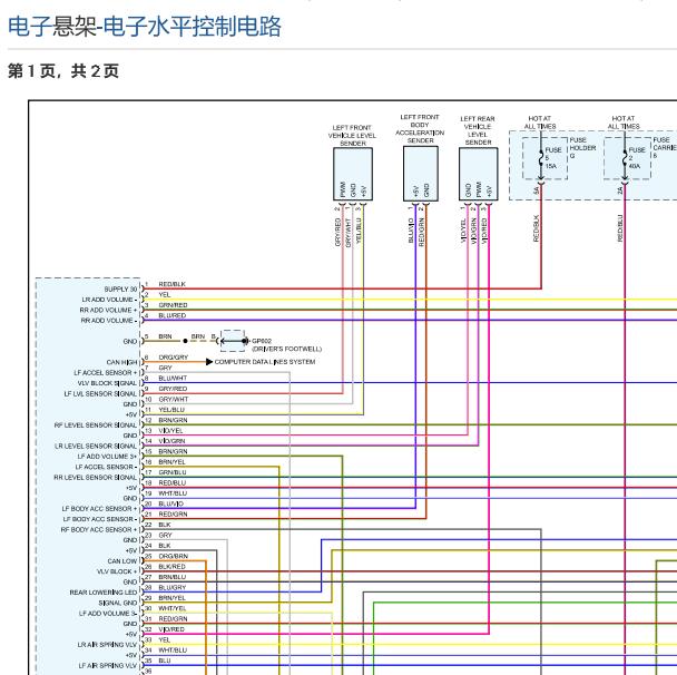 2023年保时捷卡宴混动悬架电路图
