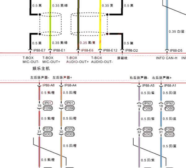 2021年天际ME5娱乐主机和显示屏电路图