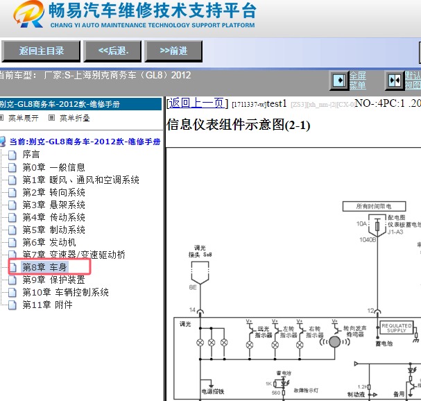 2012年别克GL8仪表电路图