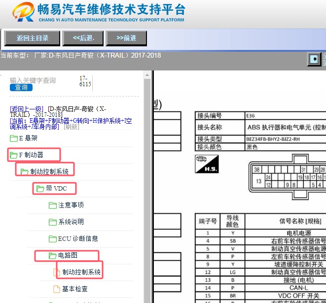 2017-2018年日产奇骏ABS针脚说明资料