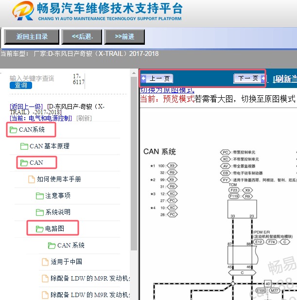 2017-2018年日产奇骏网络通讯电路图
