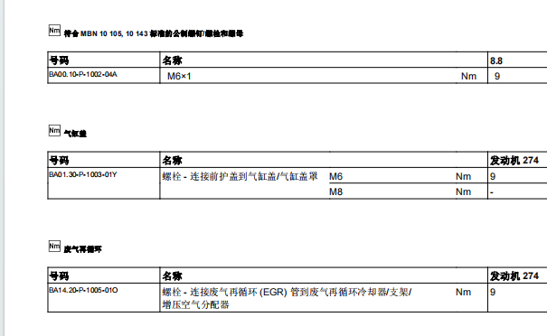 2014年奔驰GLK260发动机缸盖罩扭矩资料
