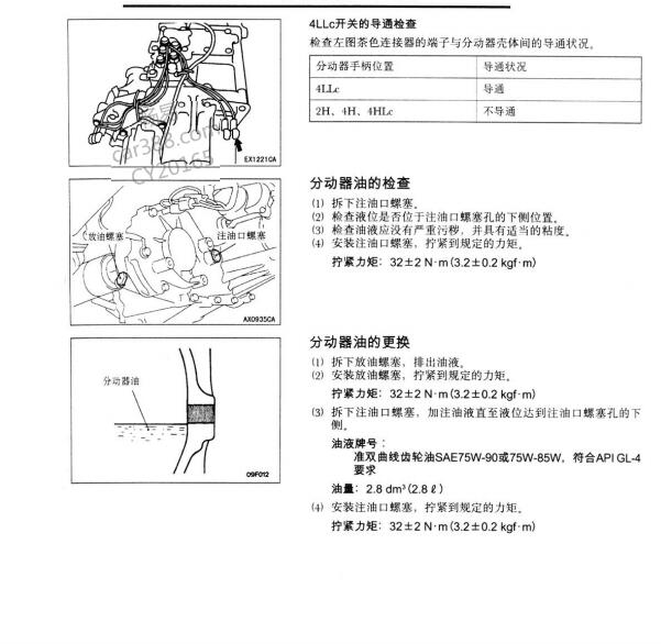 2004年三菱帕杰罗四驱维修手册