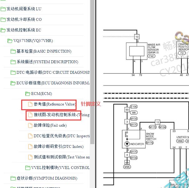 2014-2018年英菲尼迪QX50发动机电路图和针脚定义.