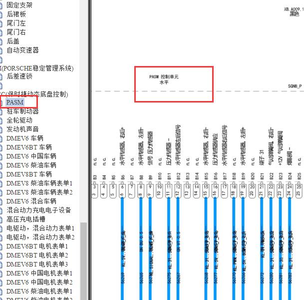 2015年保时捷卡宴水平高度控制模块电路图
