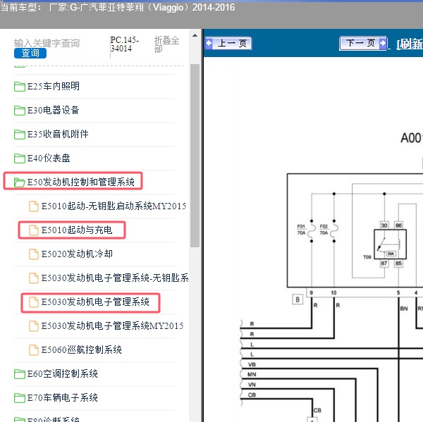 2014-2016年广汽菲亚特-菲翔 发动机和启动电路图