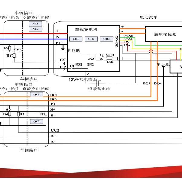 2016-2019年江淮IEV6E充电系统电路图