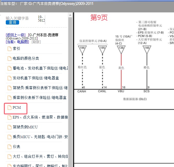 2011年本田奥德赛OBD电路图