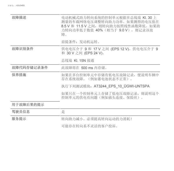 2016年宝马420i 4823FC故障码资料