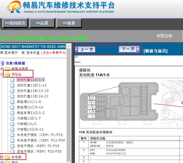 2017年沃尔沃XC90保险丝继电器位置和说明