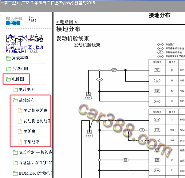 2015年日产轩逸接地分布图