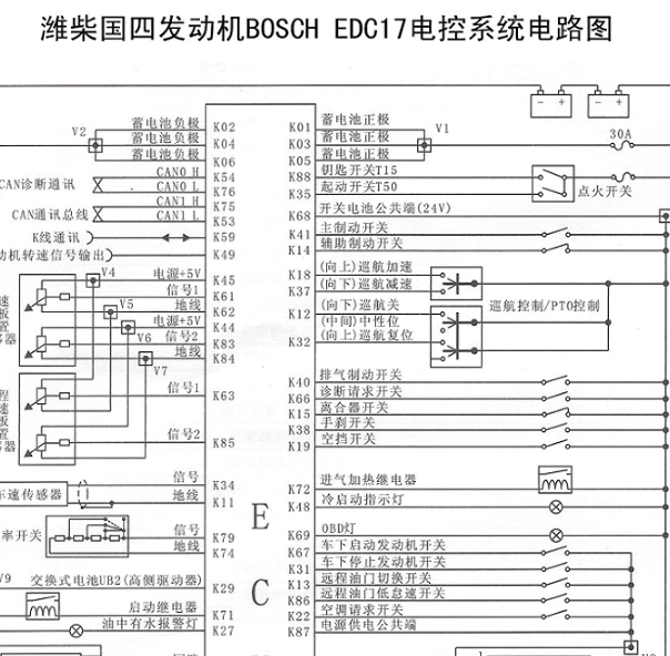 博世EDC17电脑版电路图