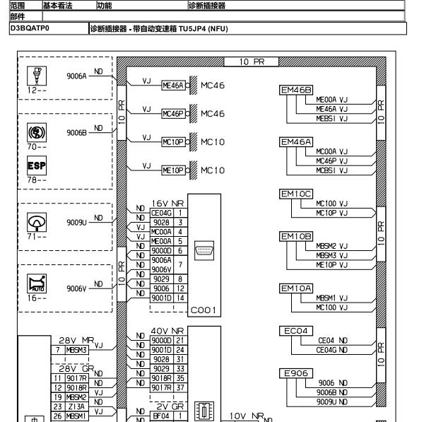 2011年雪铁龙世嘉OBD电路图