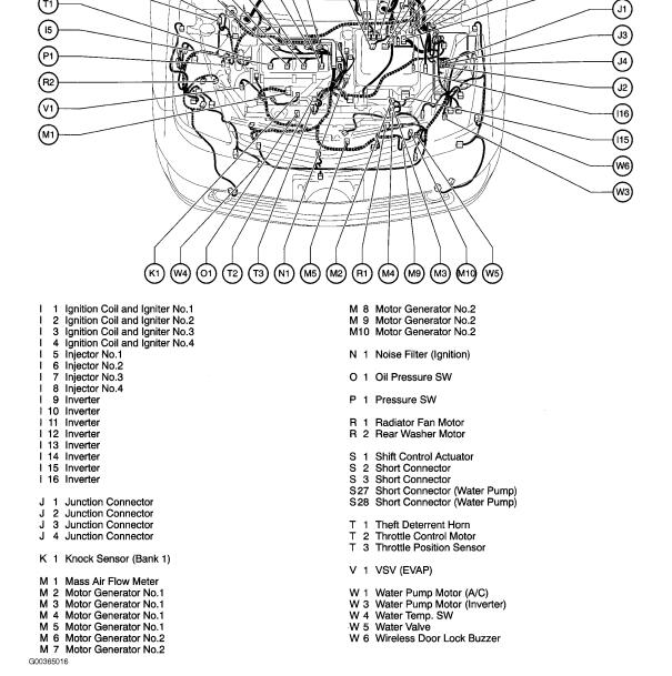 2006年丰田普锐斯全车连接器插头位置