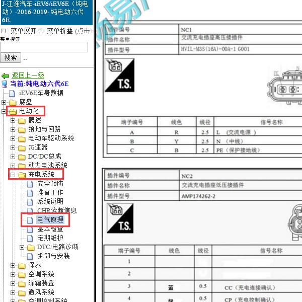 2016-2019年江淮iEV6E充电系统针脚资料