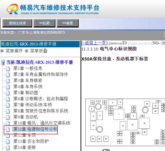 2013年凯迪拉克SRX保险丝位置和说明资料