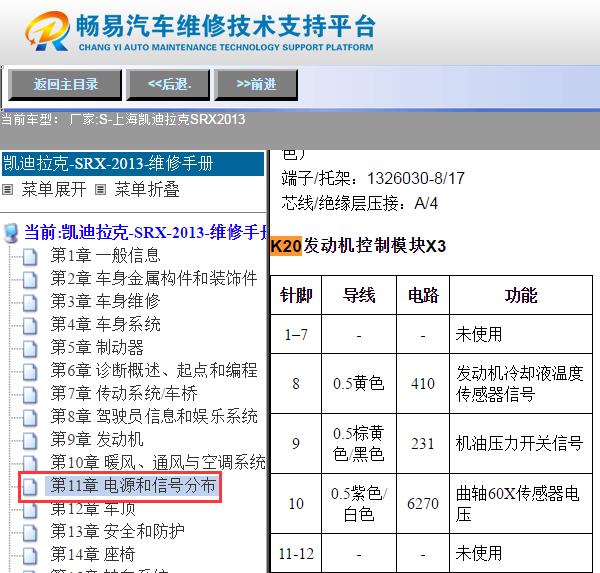 2013年凯迪拉克SRX发动机针脚定义