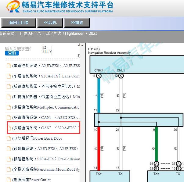 2023年丰田汉兰达车载通信电路图