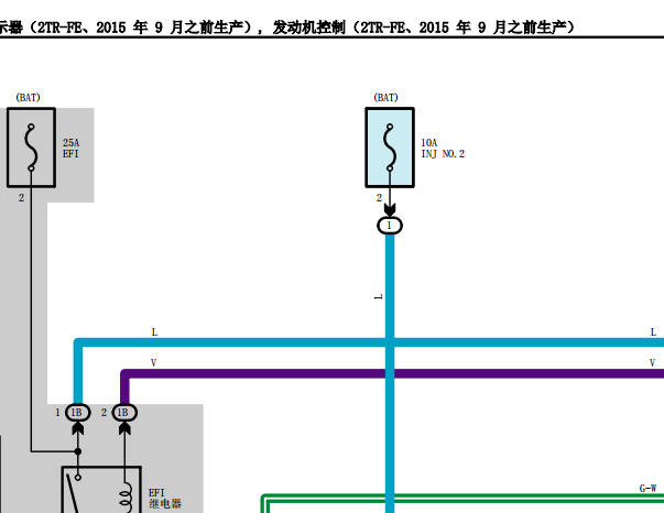 2010年丰田普拉多发动机电路图
