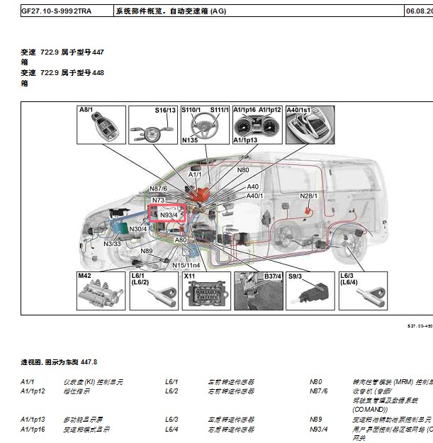 2019年奔驰威霆网关模块位置资料