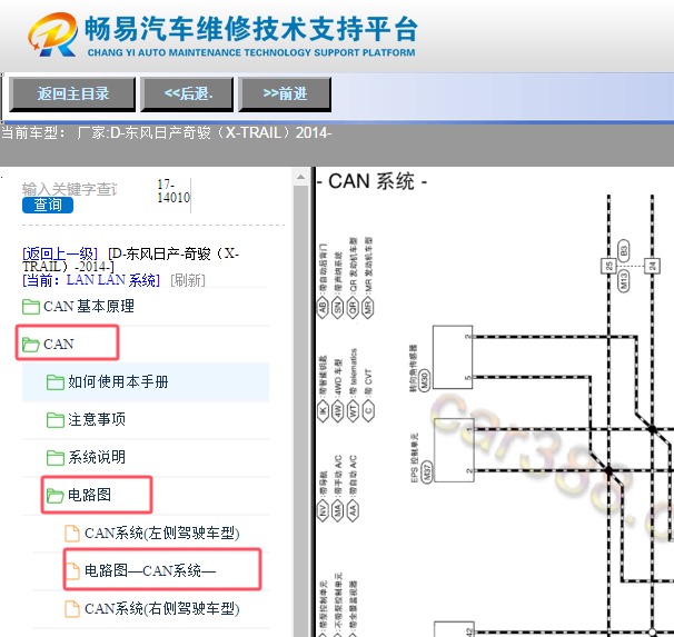 2014年日产奇骏网络通讯电路图