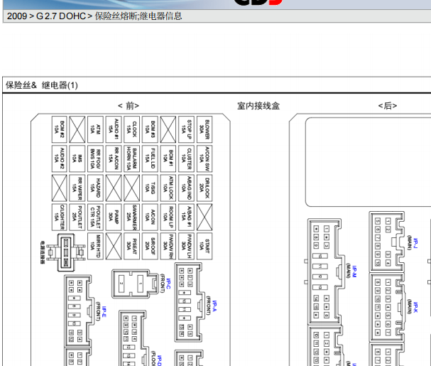 2009年现代胜达保险丝继电器位置