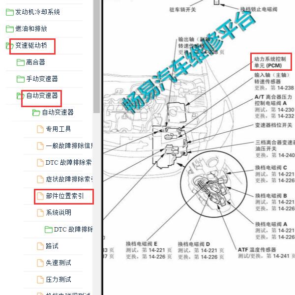 2008-2011年本田雅阁变速箱电脑位置