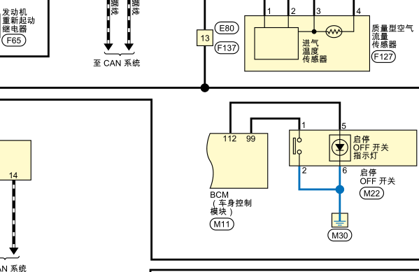 2022-2023年日产逍客启停电路图