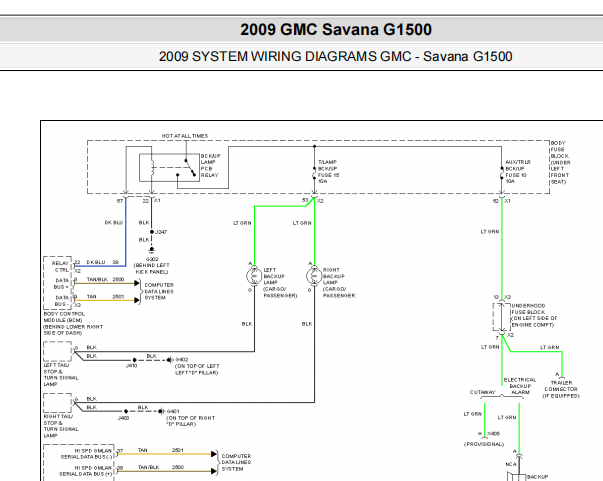 2009年GMC SAVANA灯光电路图