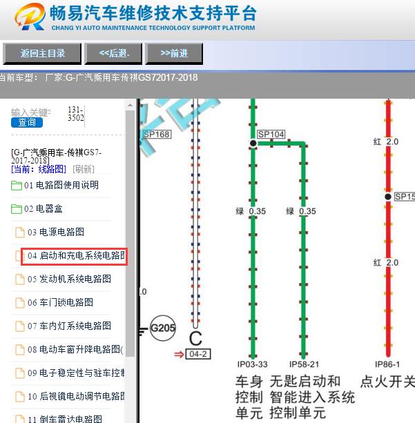 2017-2018年广汽传祺GS7无钥匙启动电路图