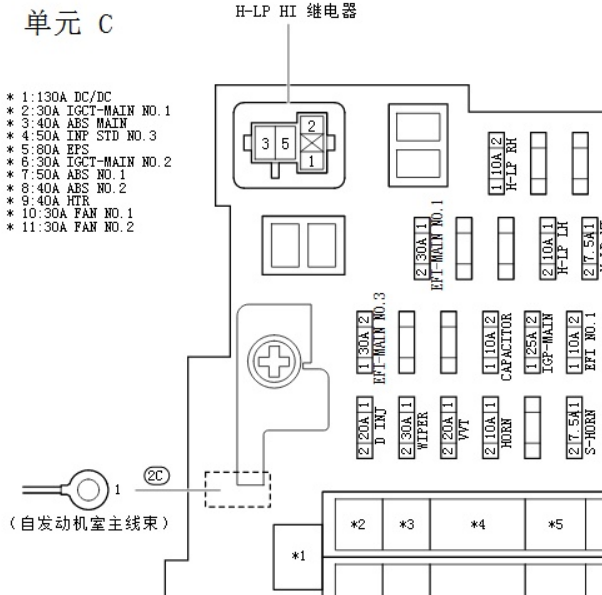 2023年丰田卡罗拉锐放双擎保险丝位置和说明